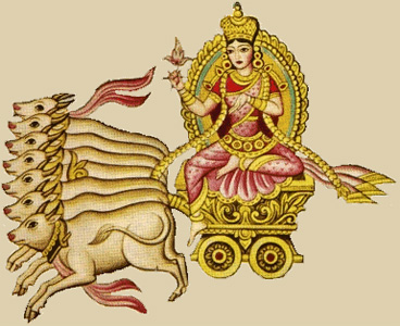 Богиня зари Ушас на колеснице. Источник - vahini.org/gallery/hall4/gods2.html